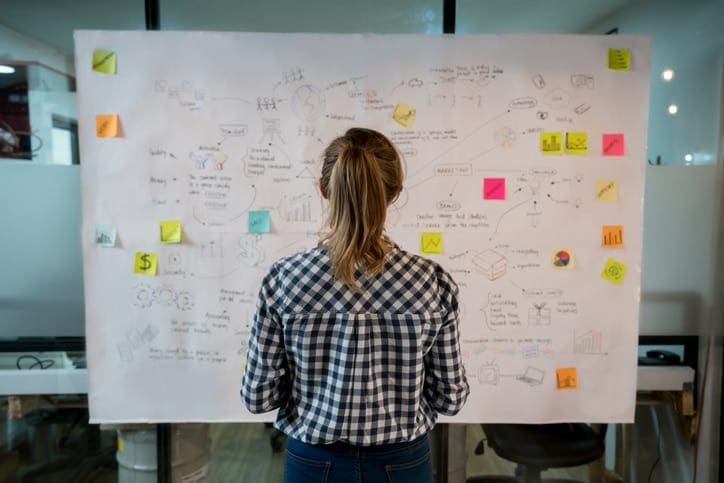 casually dressed woman standing in front of filled white board