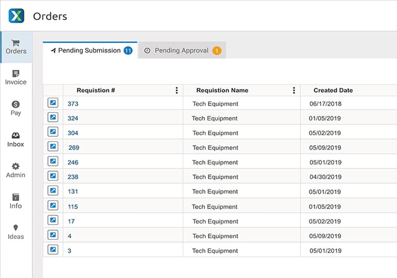 AvidBuy Screenshot