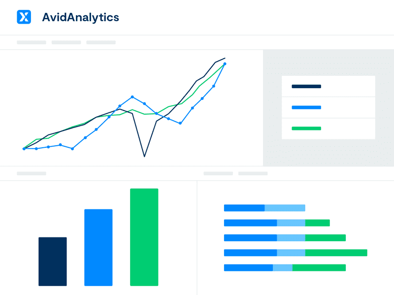 Accounts payable metrics solution screenshot