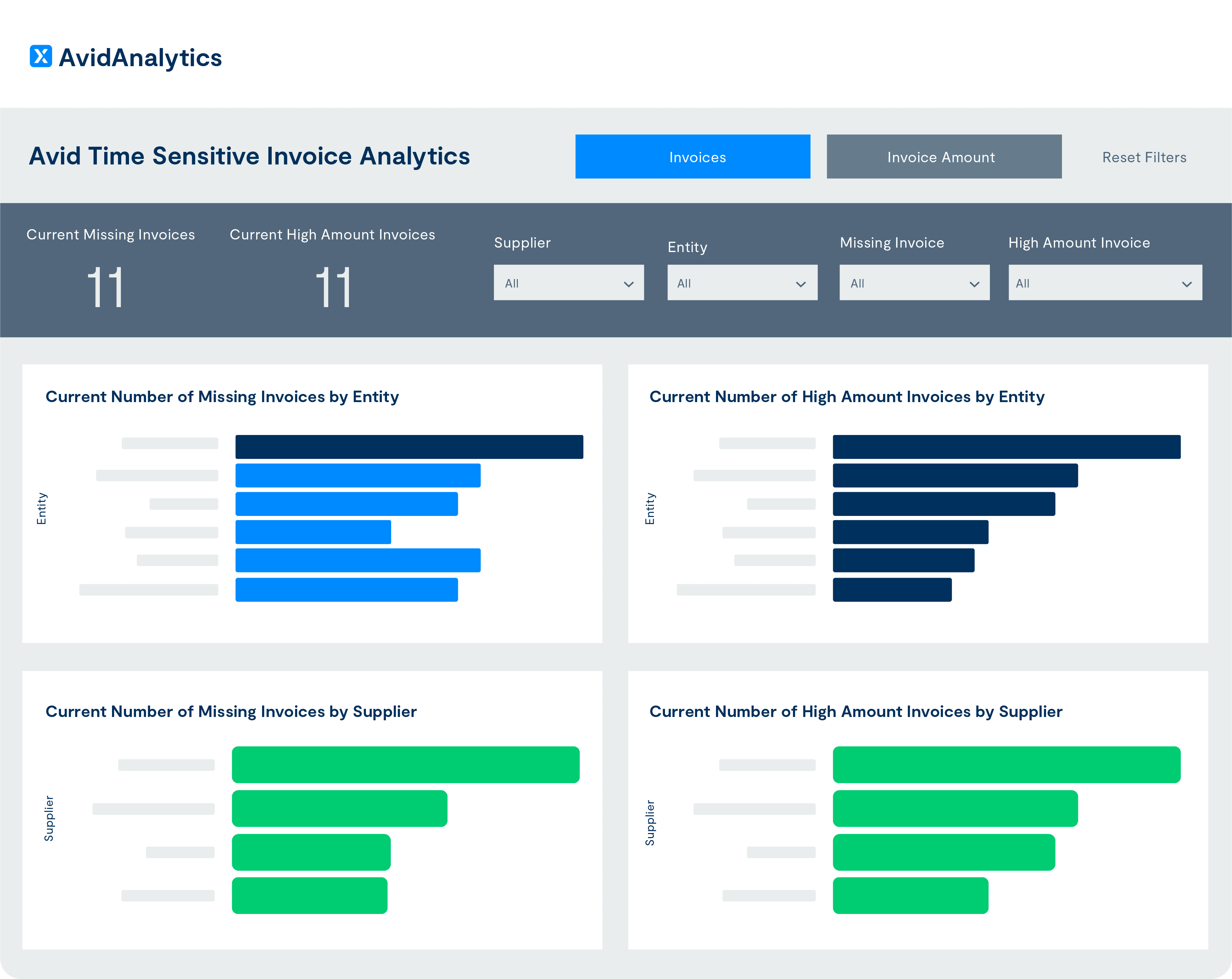 screenshot avidanalytics