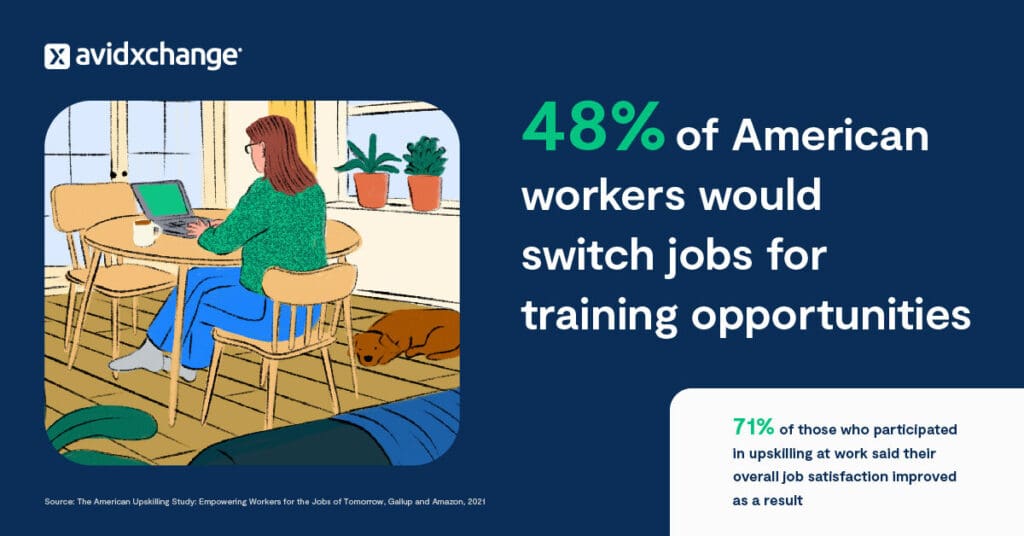 graphic illustrating statistics from The American Upskilling Study