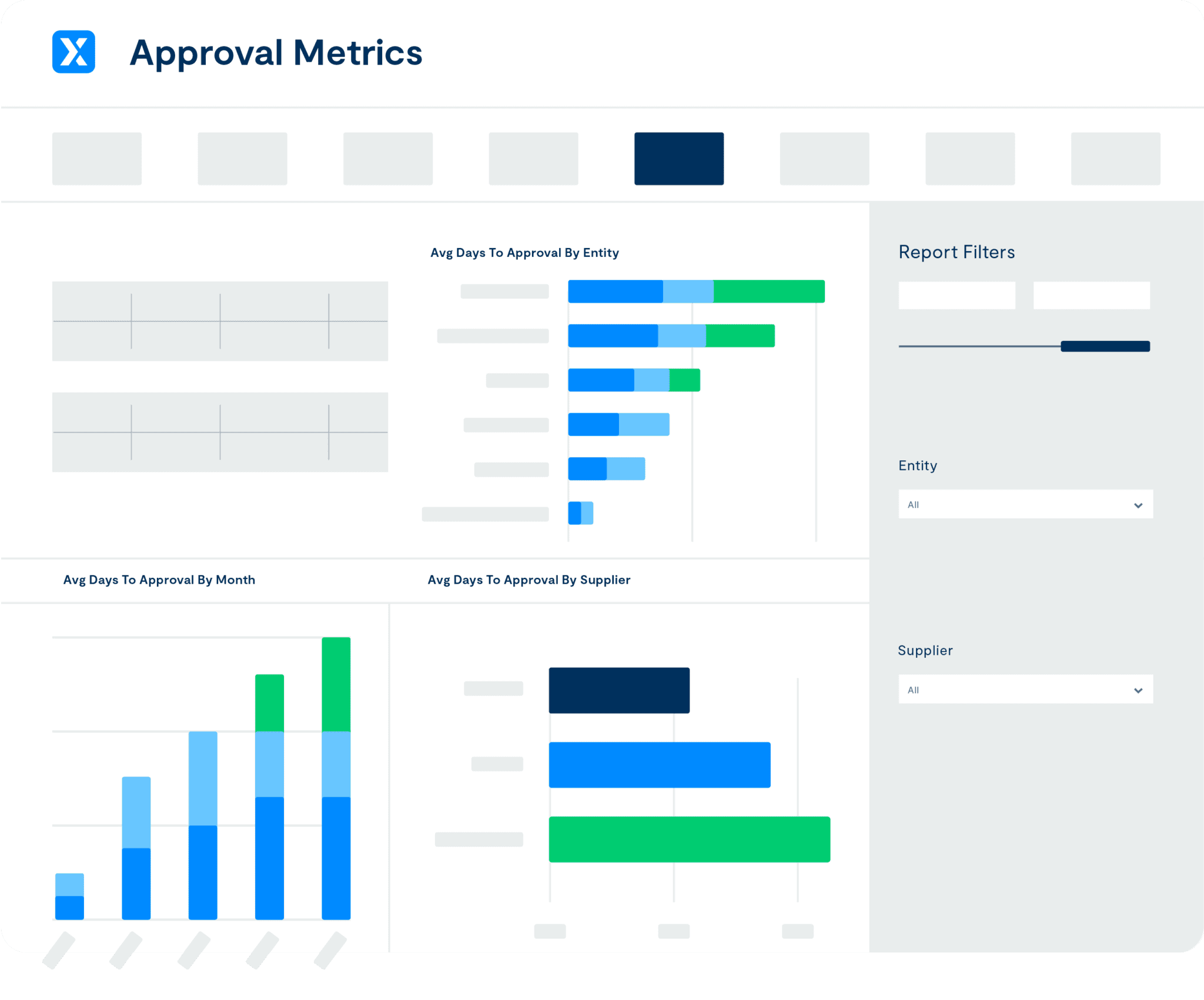 simulated screenshot of avidanalytics