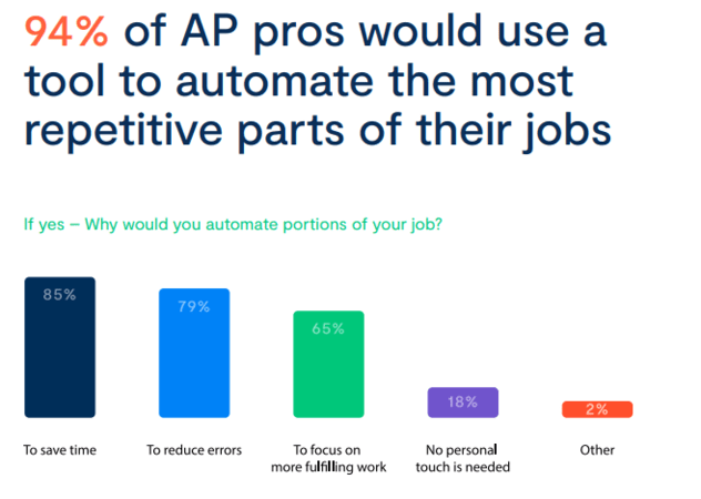 ap career satisfaction chat 2