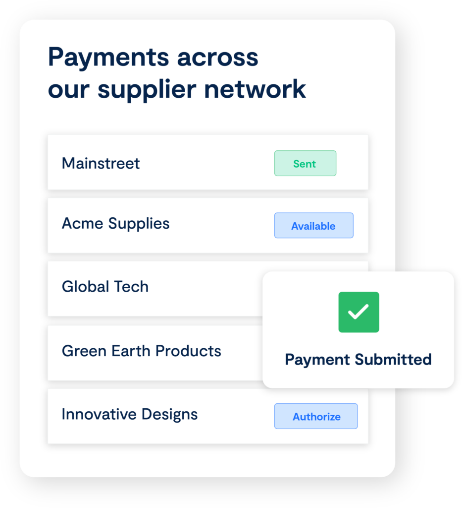Payments across our supplier network